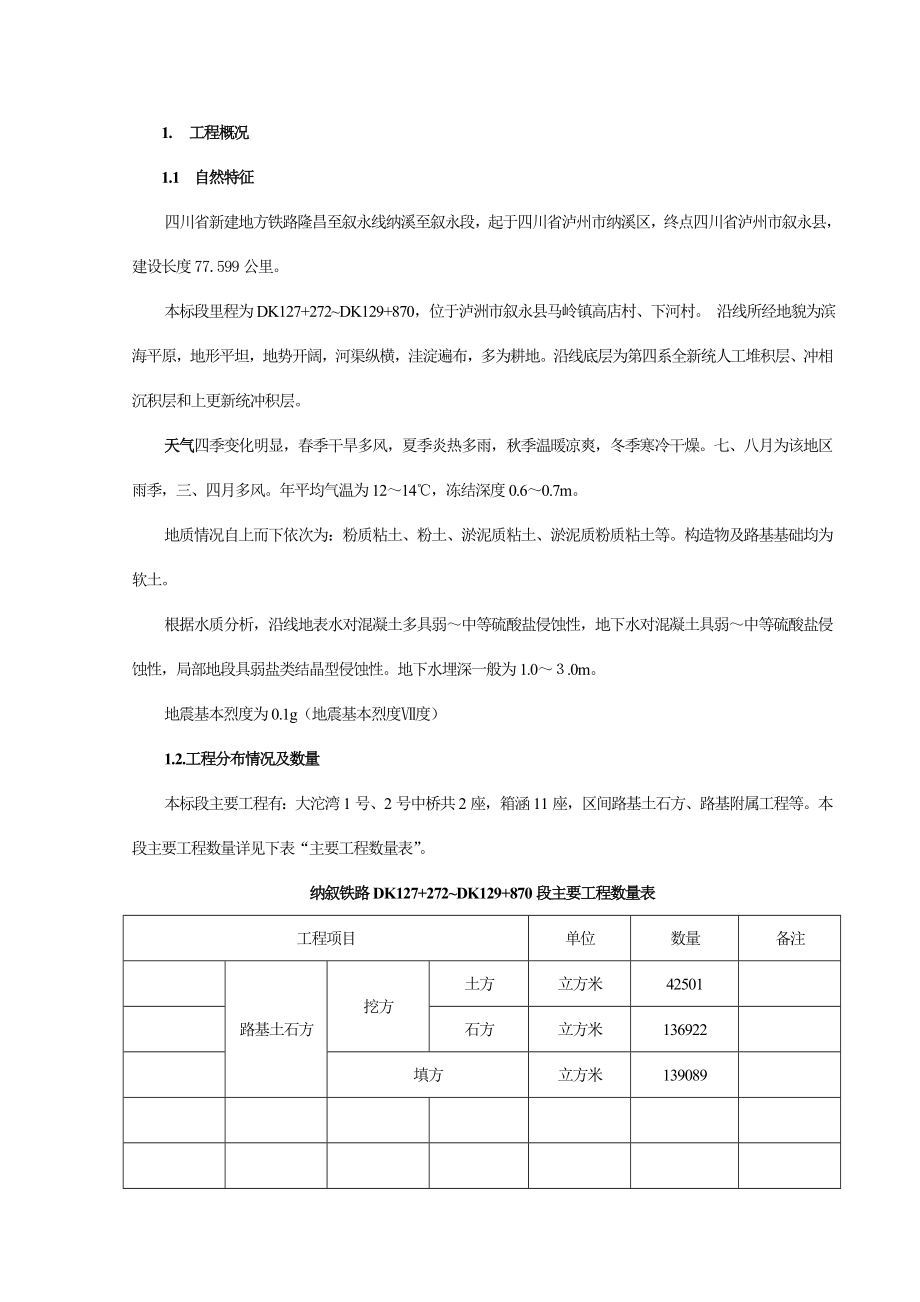 纳叙铁路DK127+272~DK129+870施工组织设计.doc_第2页