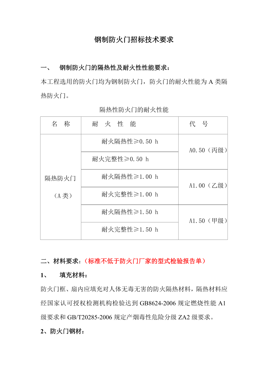 钢制防火门招标技术要求.doc_第1页