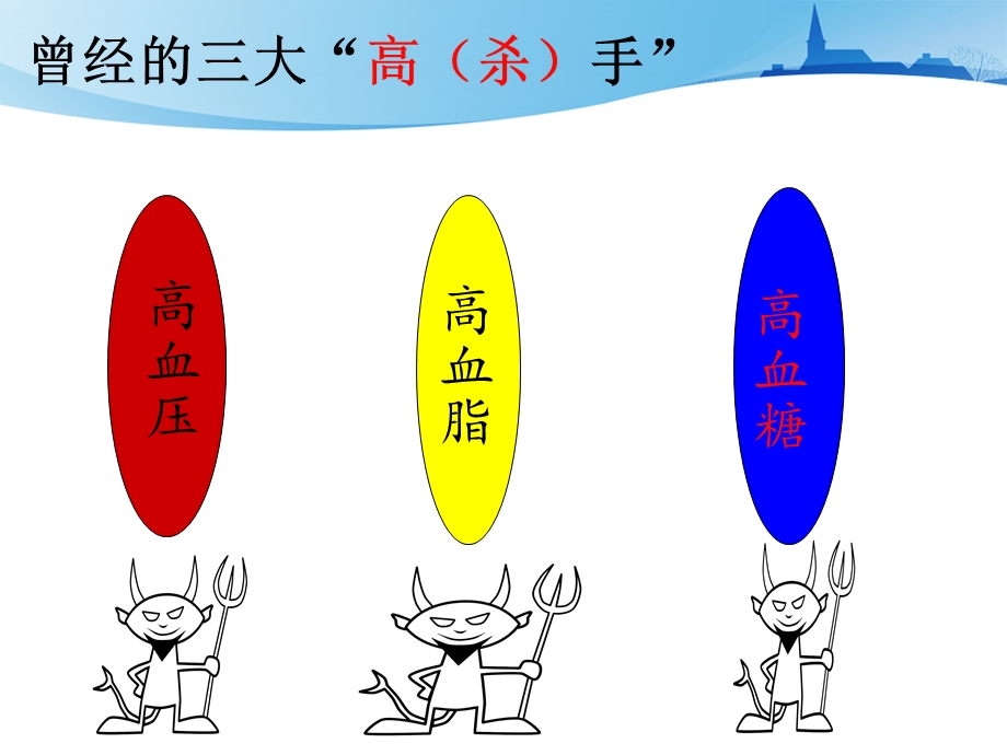 尿酸的传说课件.ppt_第2页