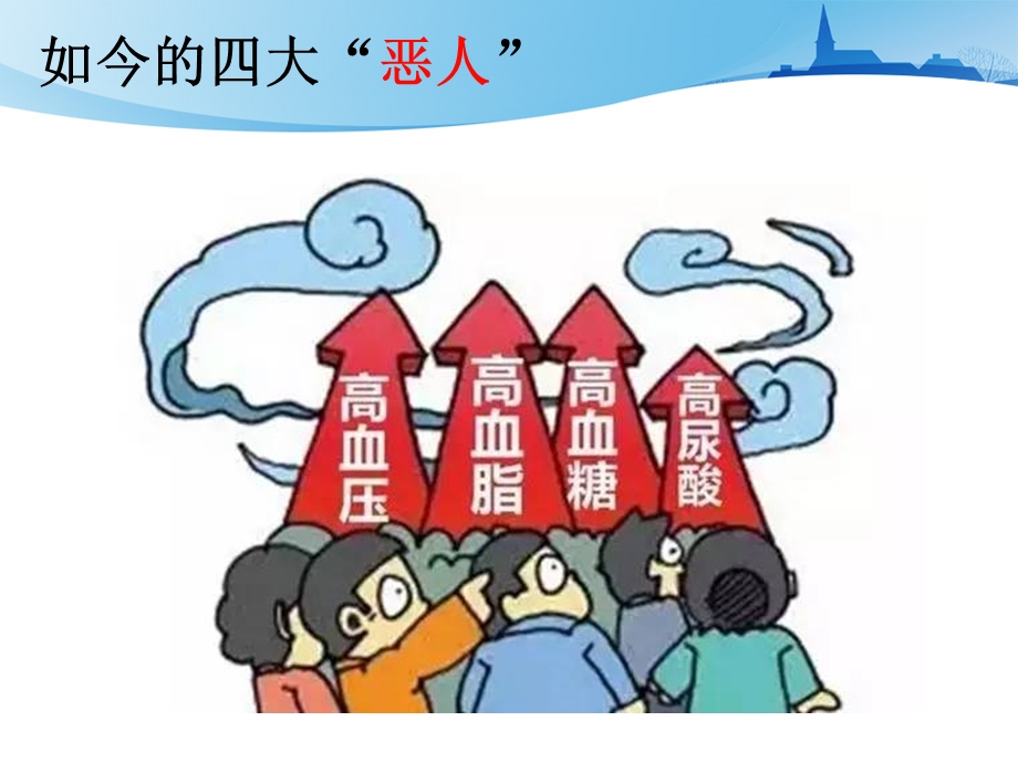 尿酸的传说课件.ppt_第3页