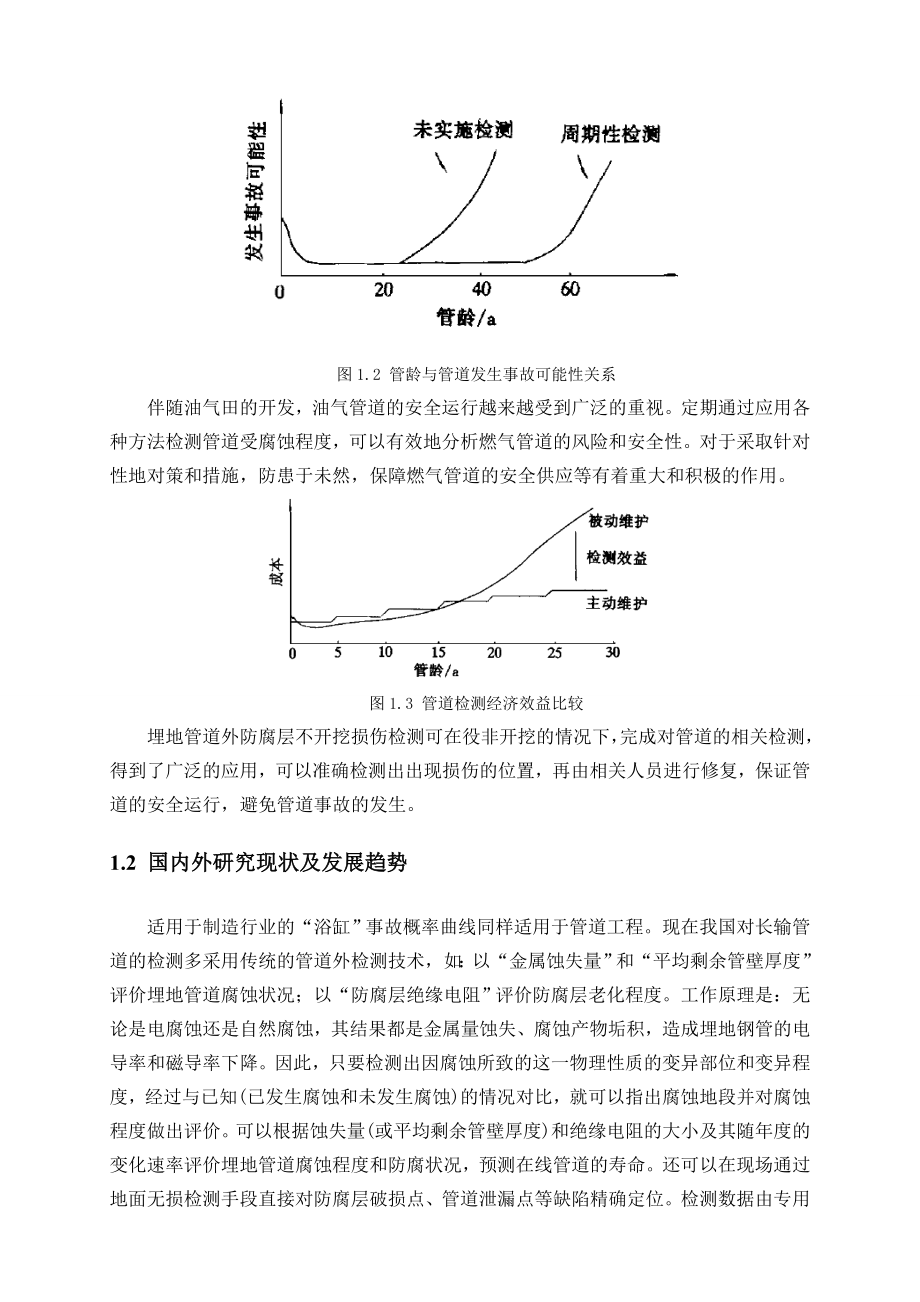 天燃气管道防腐层不开挖损伤检测的方法.doc_第2页