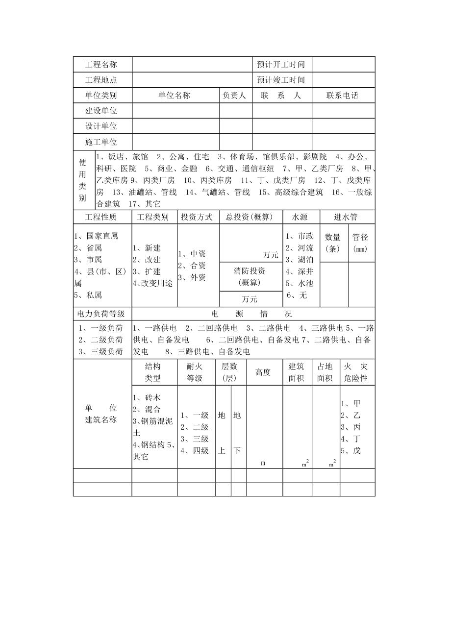 消防防火申报表.doc_第2页