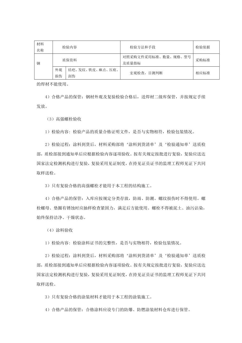 钢结构工程检测方案.doc_第2页