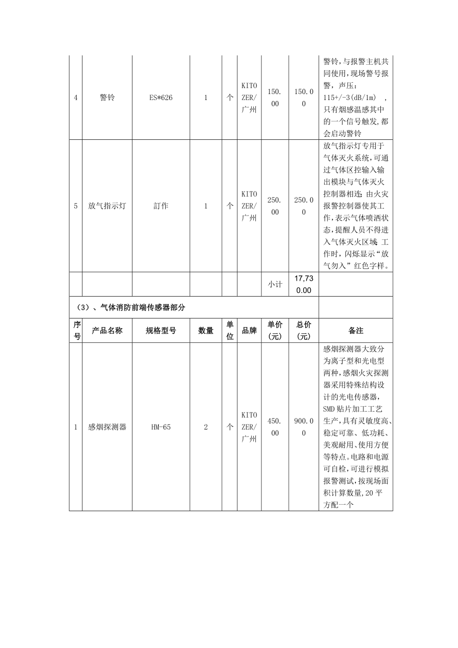 机房气体消防报警系统价格报价清单.doc_第3页