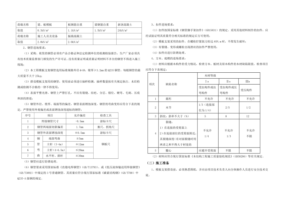 承重高支模架施工技术方案.doc_第2页