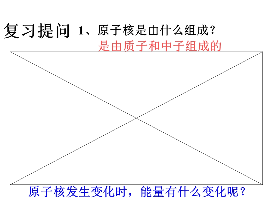 核能ppt-人教版课件.ppt_第3页