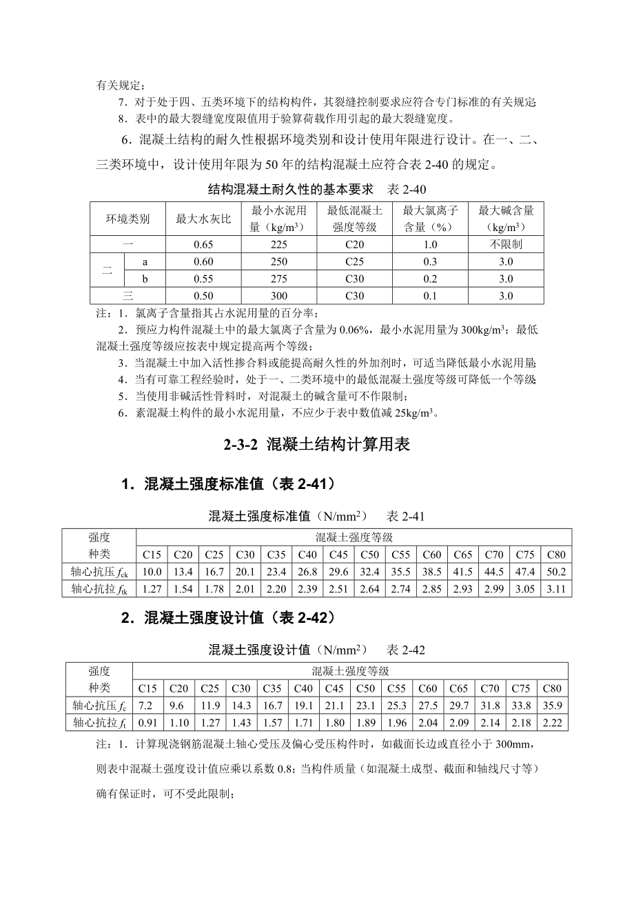 砼结构计算.doc_第3页