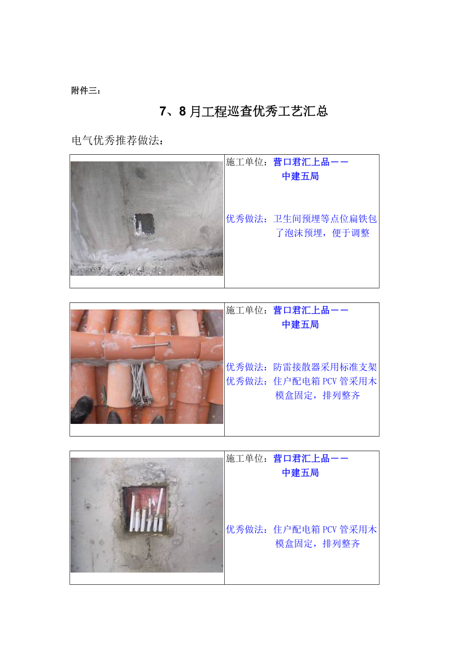 工程巡查优秀工艺.doc_第1页