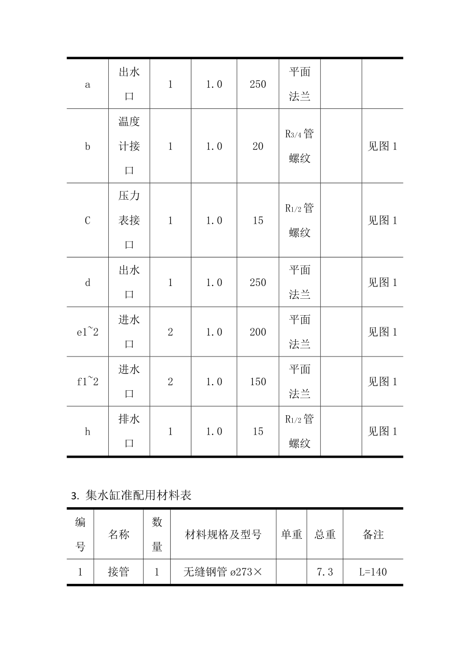 某联合站原油外输泵房安装课程设计实训论文.doc_第3页