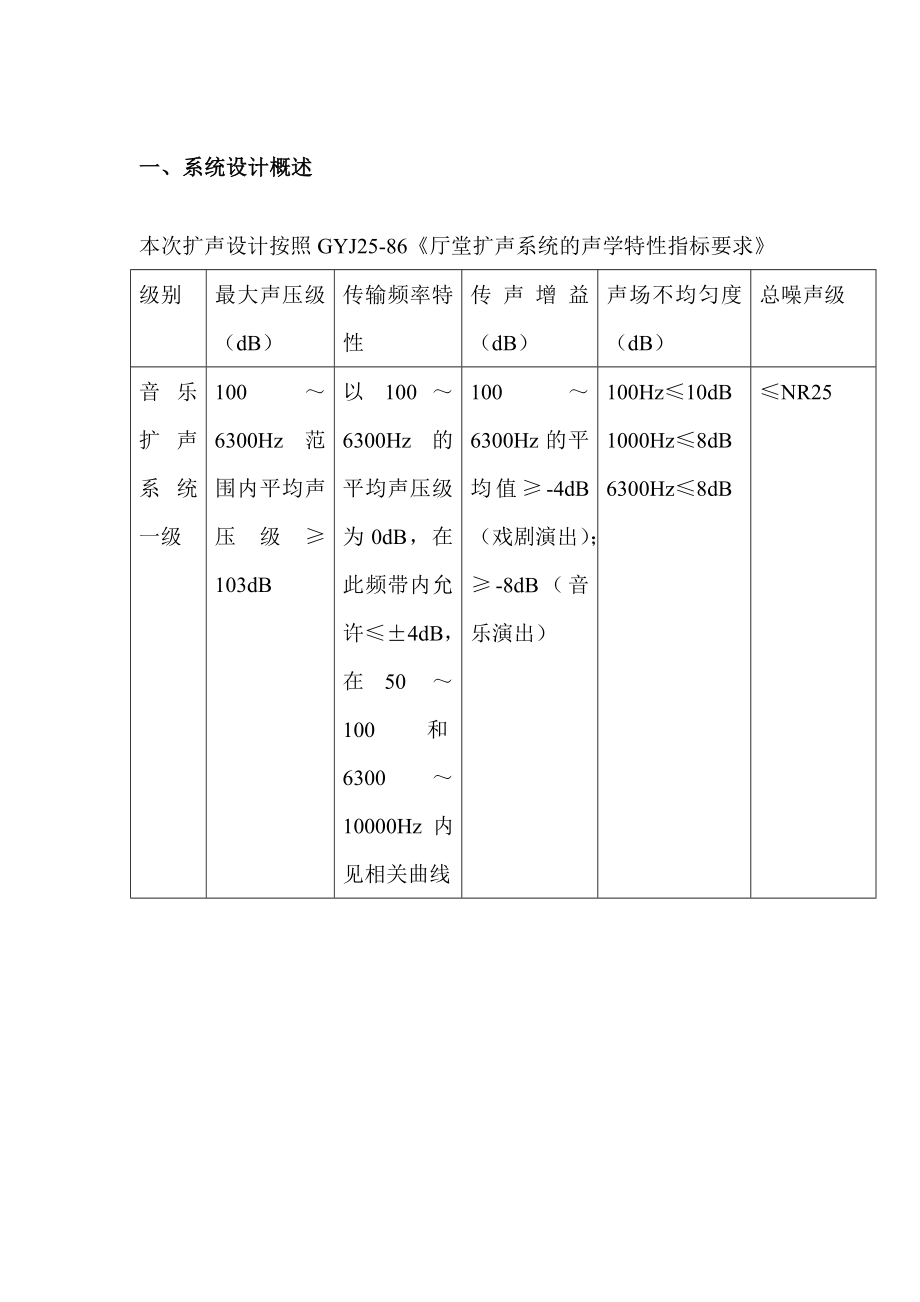 多功能厅设计方案.doc_第2页