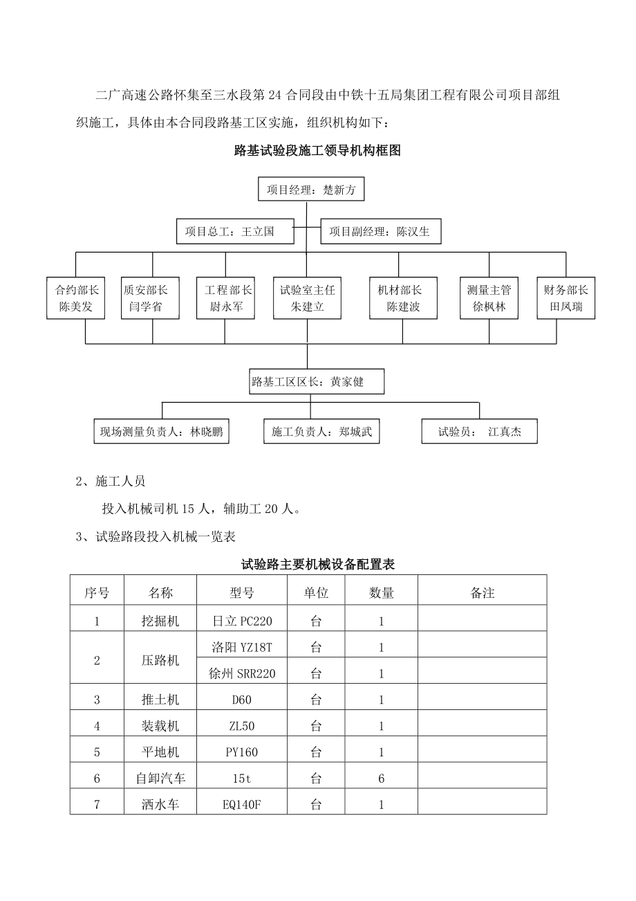 路基土石混填试验路段施工方案.doc_第2页