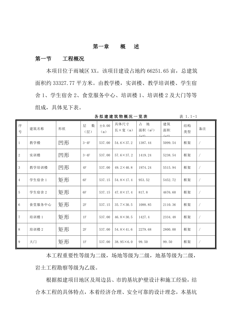 某中学基坑降水详细设计方案.doc_第2页