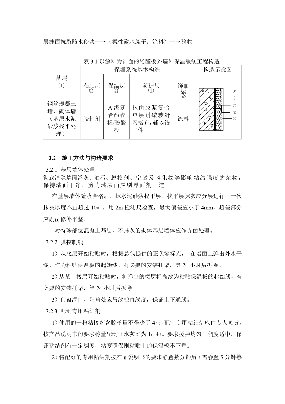 酚醛板外保温涂料饰面施工方案.doc_第3页