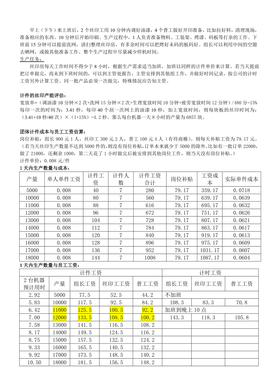 丝印计件方案.doc_第2页