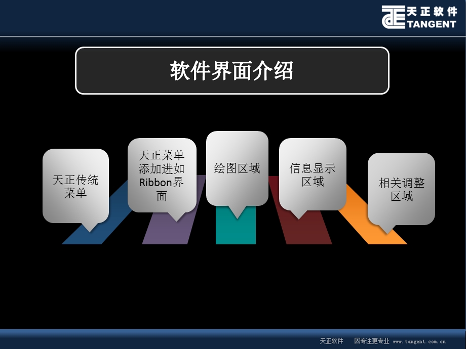 天正建筑Tppt课件.ppt_第2页