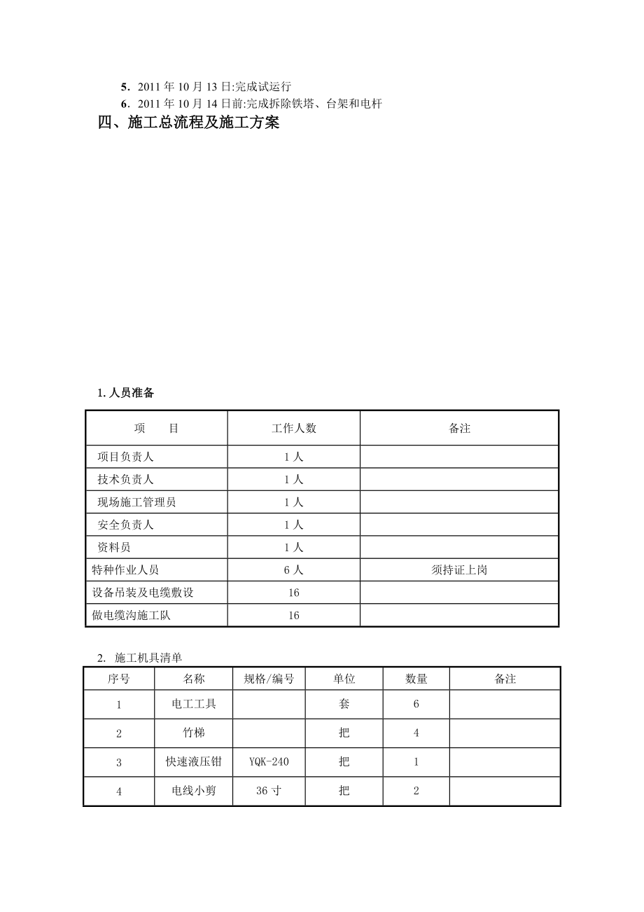 中信新城B地块施工方案.doc_第3页