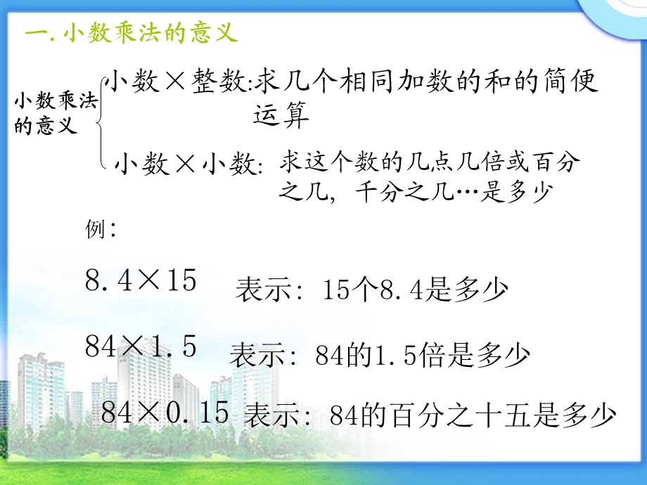 北师大版数学四年级下册第三单元复习ppt课件.ppt_第3页