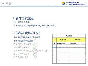 北京现代开发流程课件.pptx