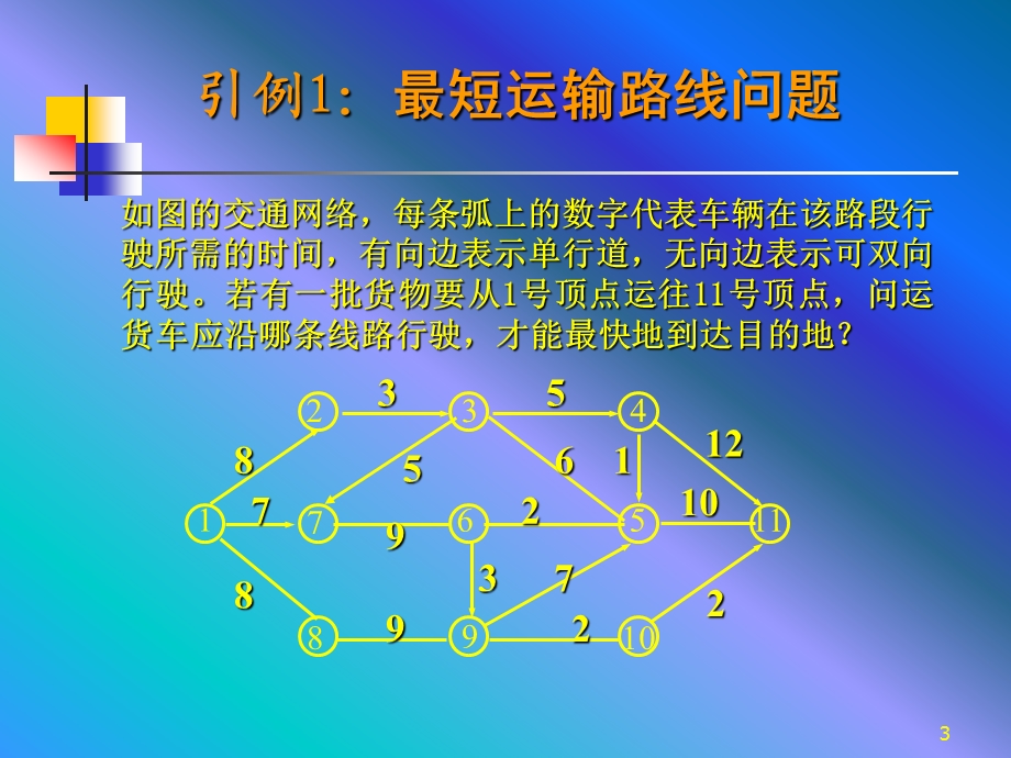 最短路径问题-数学建模方案课件.ppt_第3页