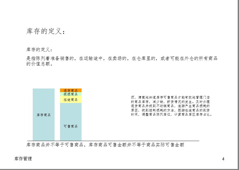 如何进行有效地库存管理课件.pptx_第3页