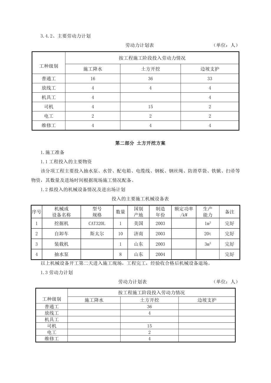 某工程土方开挖、基坑支护及降水安全专项施工方案.doc_第3页