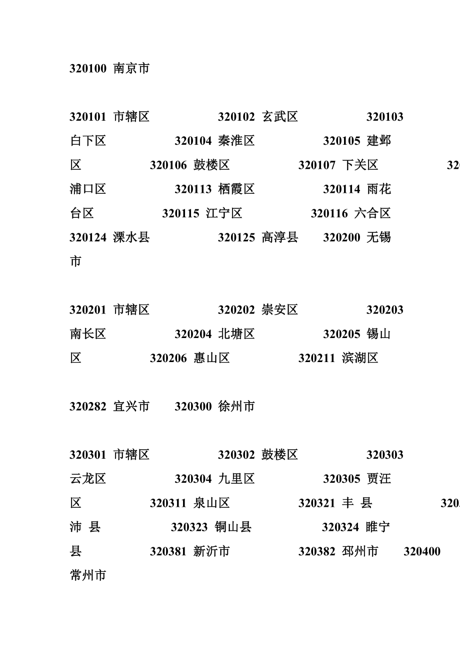 中国最新行政区划省市县地名列表.doc_第2页