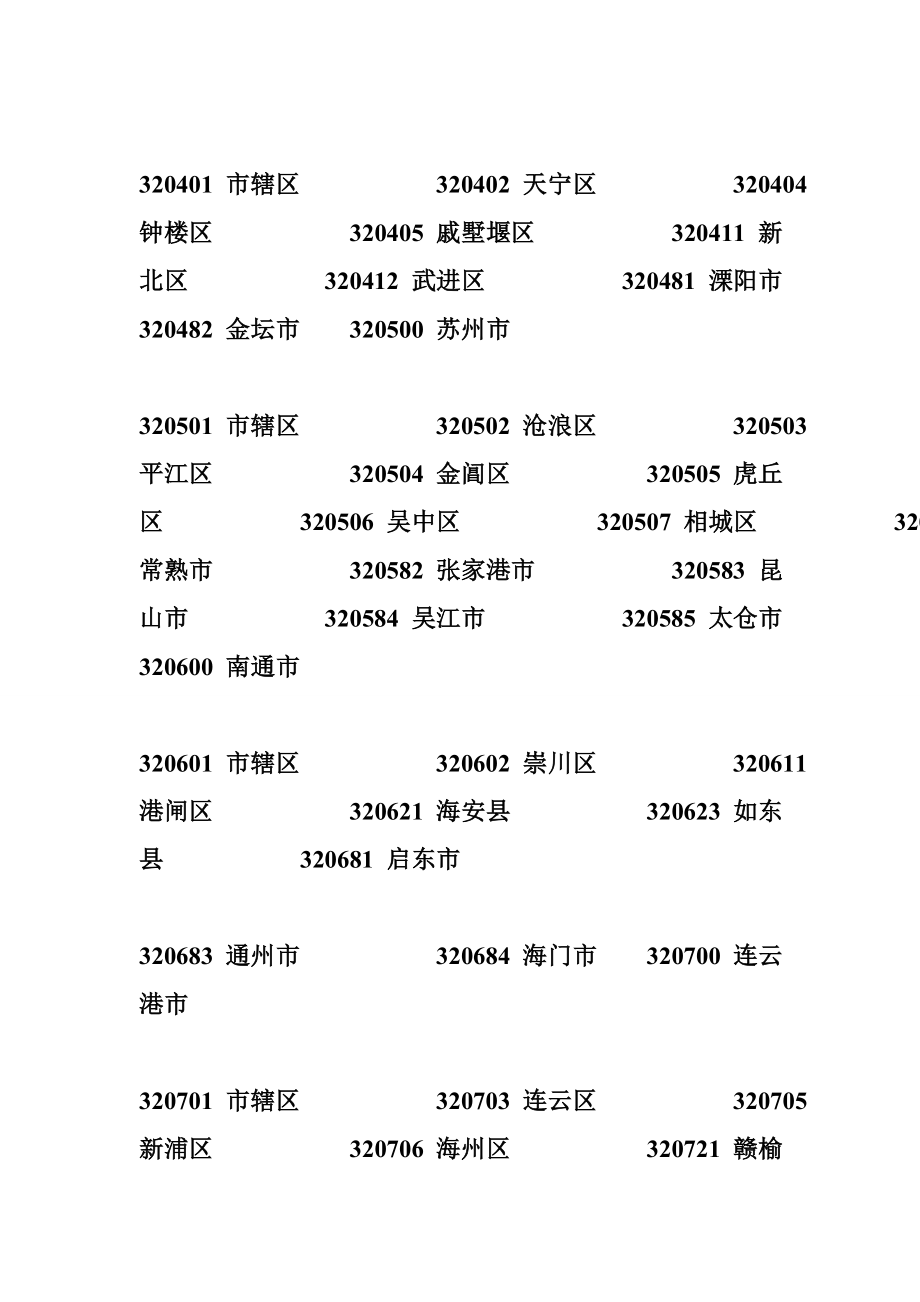 中国最新行政区划省市县地名列表.doc_第3页