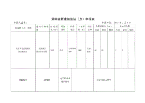 湖南省新建加油站(点)申报表.doc