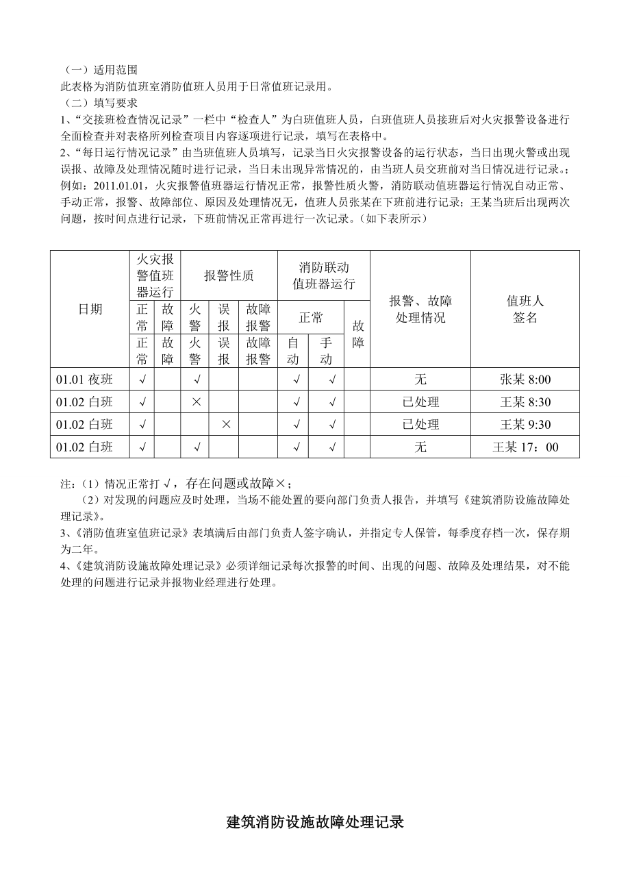 消防控制室值班记录(制式表格).doc_第2页