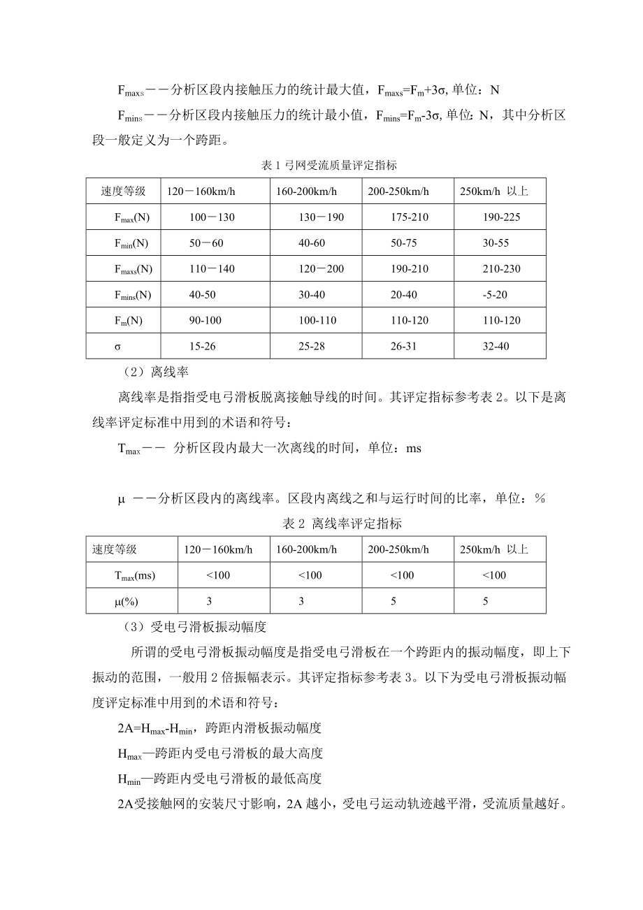 接触网课程设计电气化铁路悬挂类型设计.doc_第3页