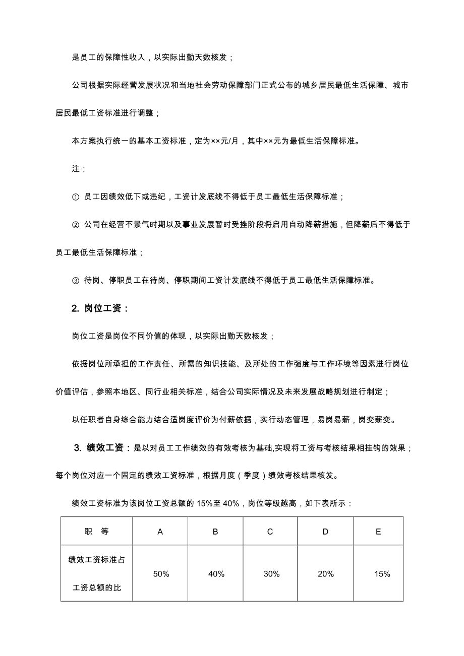 薪酬方案——资料大全.doc_第2页