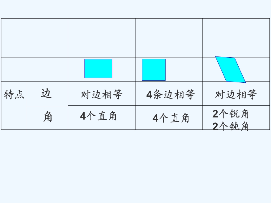 北师大版数学二年级下册欣赏与设计课件.ppt_第2页