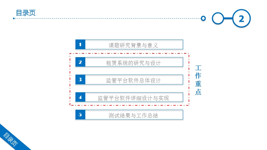 电动自行车租赁系统监管平台设计与实现课件.ppt_第2页