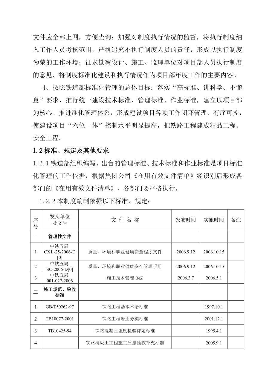 向莆铁路规章制度标准化.doc_第2页