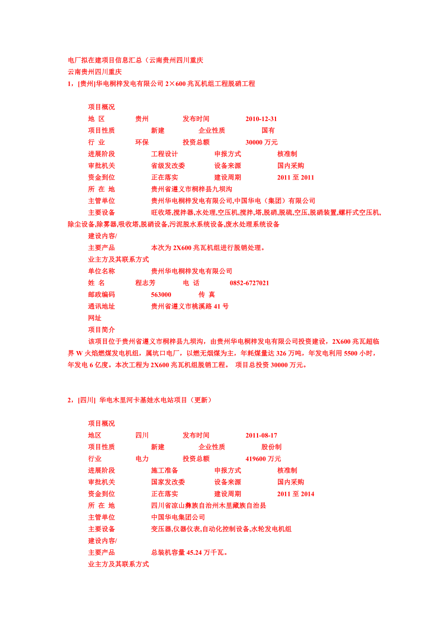 拟在建项目在建工程信息电厂拟在建项目信息汇总（云南贵州四川重庆.doc_第1页