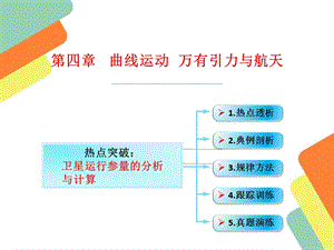 卫星运行参量的与计算课件.ppt