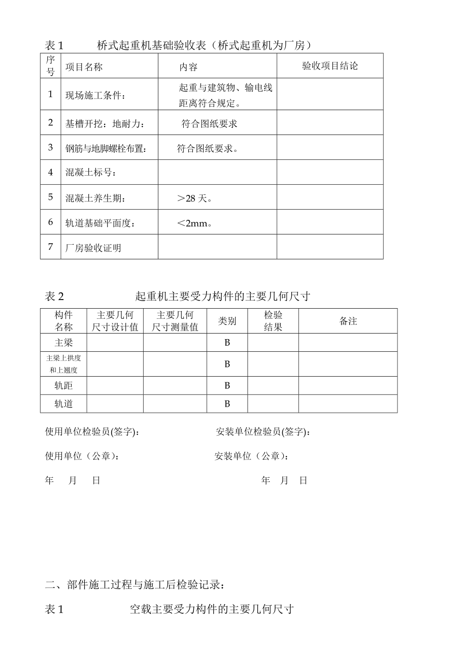 架桥机施工过程监督检验确认表.doc_第2页