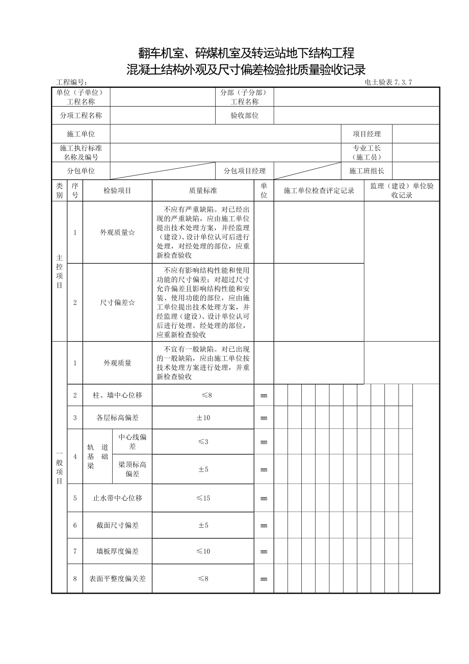 翻车机室、碎煤机室及转运站地下结构砼外观.doc_第1页