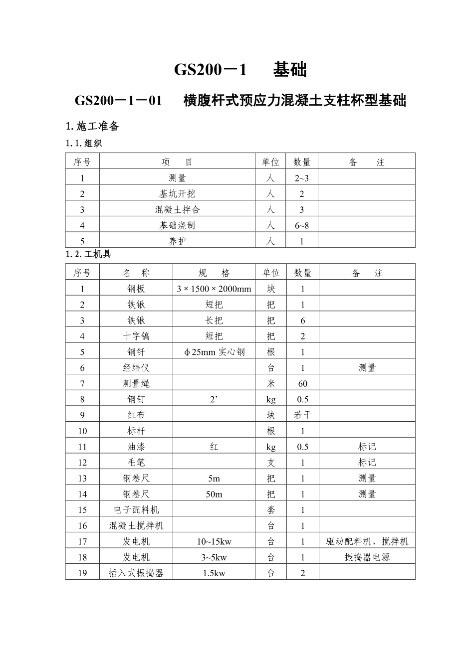 时速200公里电气化铁路接触网工程施工新工艺标准.doc_第3页