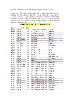 TOREX的XCM517替代方案.doc