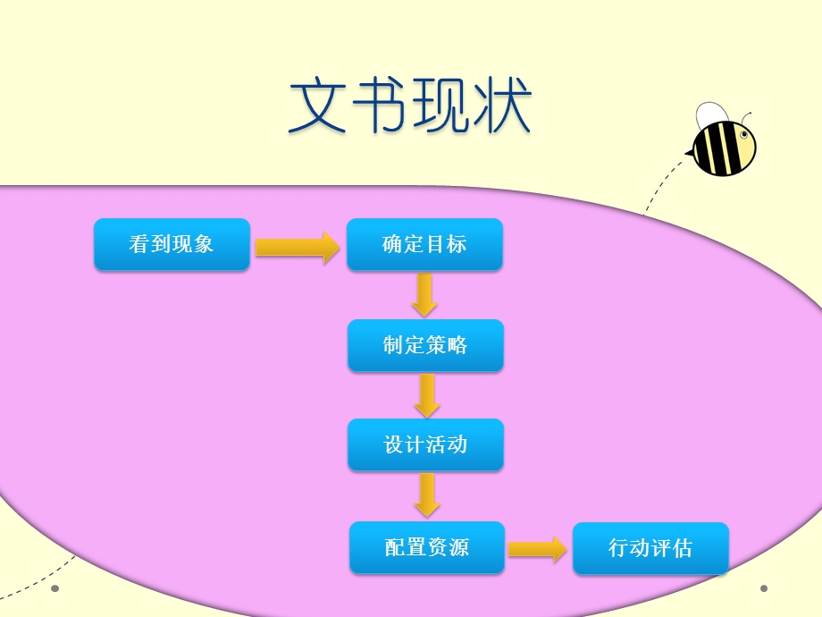 社工文书写作规范课件.ppt_第2页