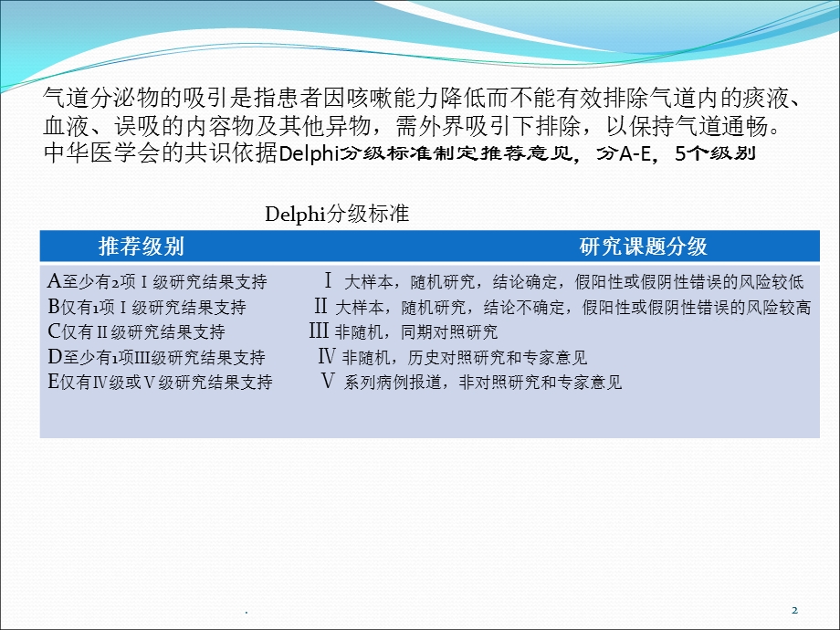 成人气道分泌物的医学PPT课件.pptx_第2页