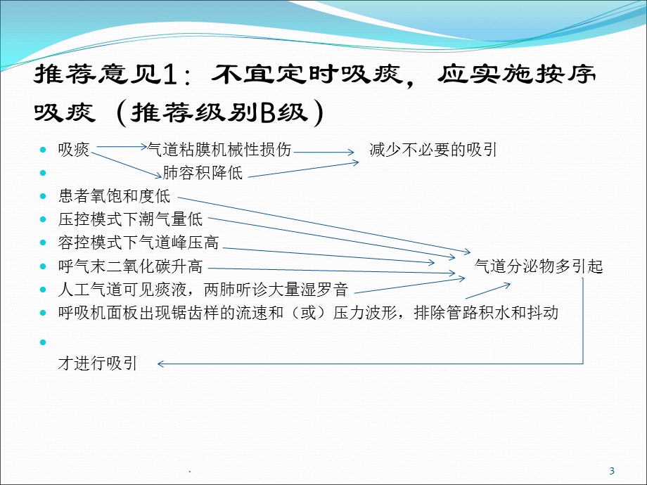 成人气道分泌物的医学PPT课件.pptx_第3页