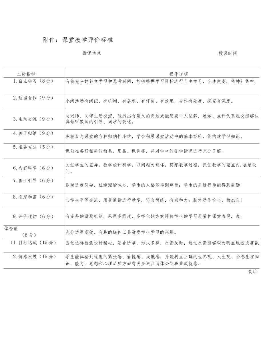 XX小学深化课堂教学展示交流活动方案.docx_第3页