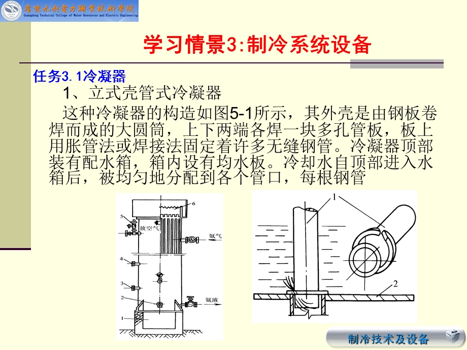 图6蒸发式冷凝器示意图课件.ppt_第2页