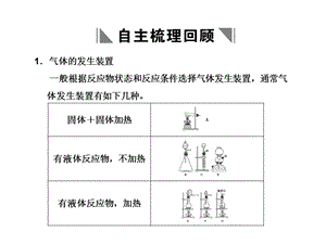 常见气体制备课件.ppt