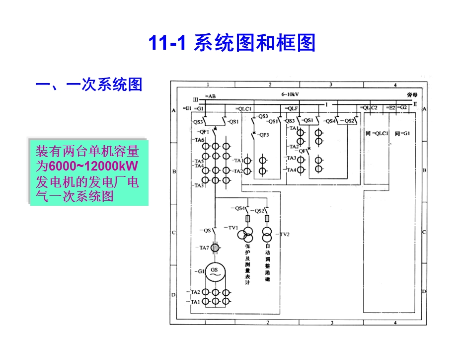 发电厂二次回路工程图课件.ppt_第3页