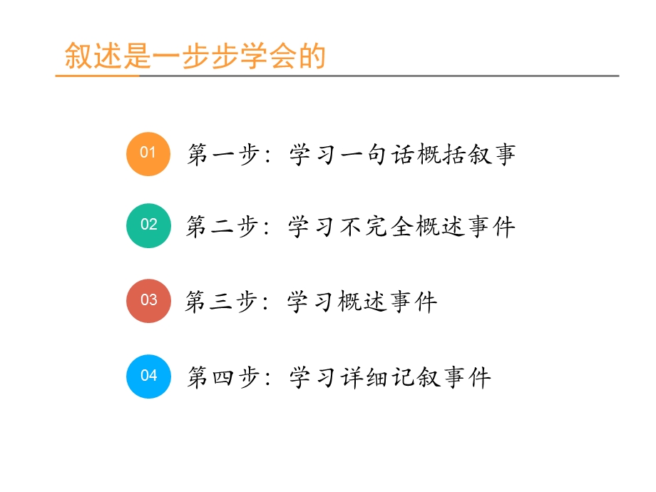 初中作文指导如何写记叙文叙事是一步步学会的课件.pptx_第2页