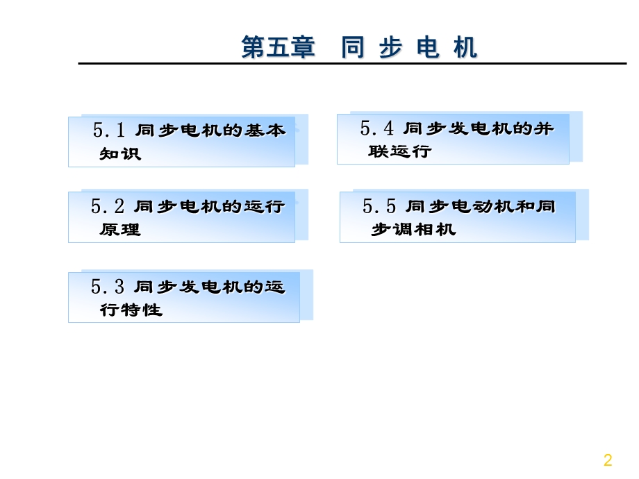 电机学同步电机-全套ppt课件.ppt_第2页