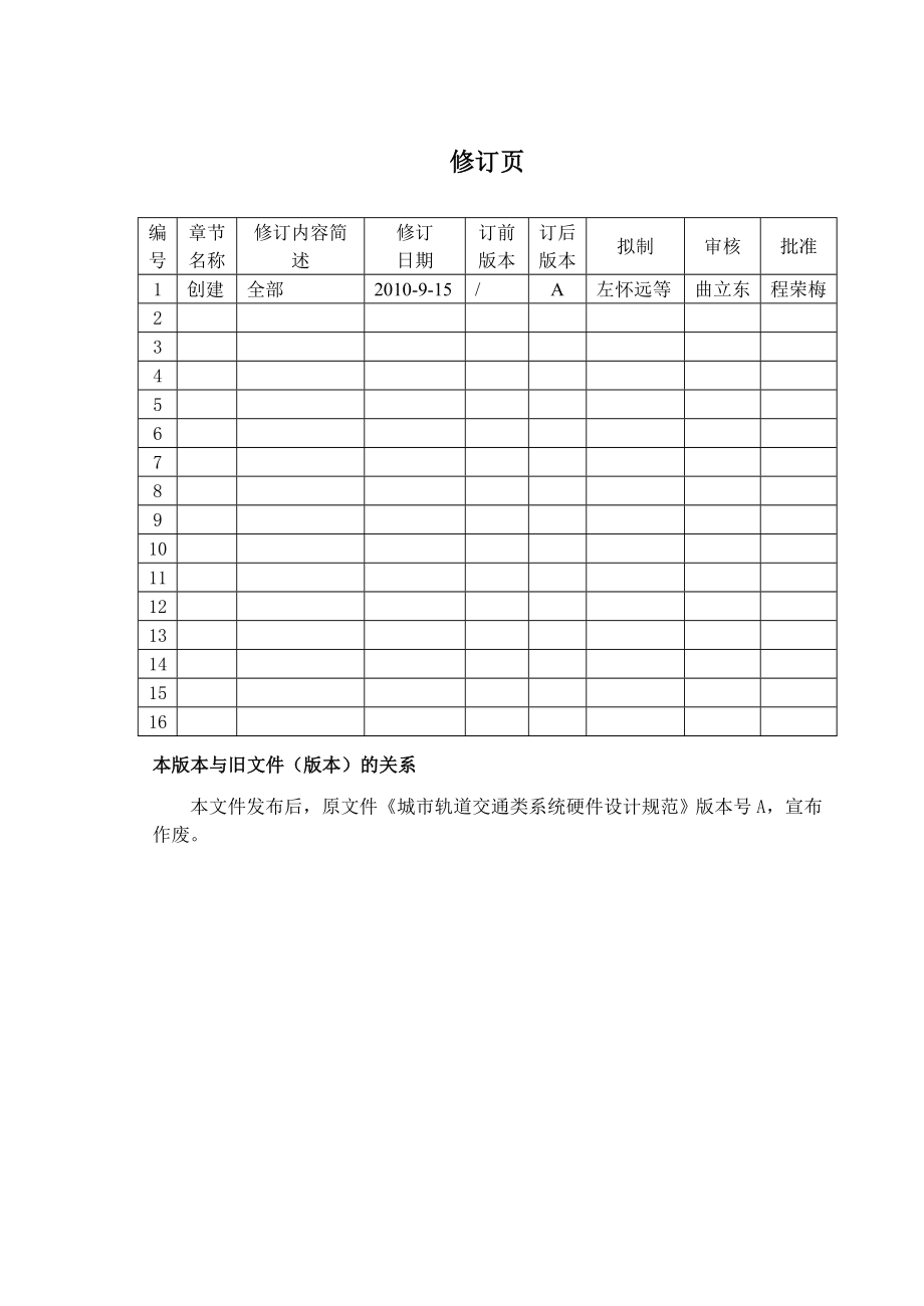 城市轨道交通机电综合自动化系统工程集成设计(实施)规范.doc_第2页